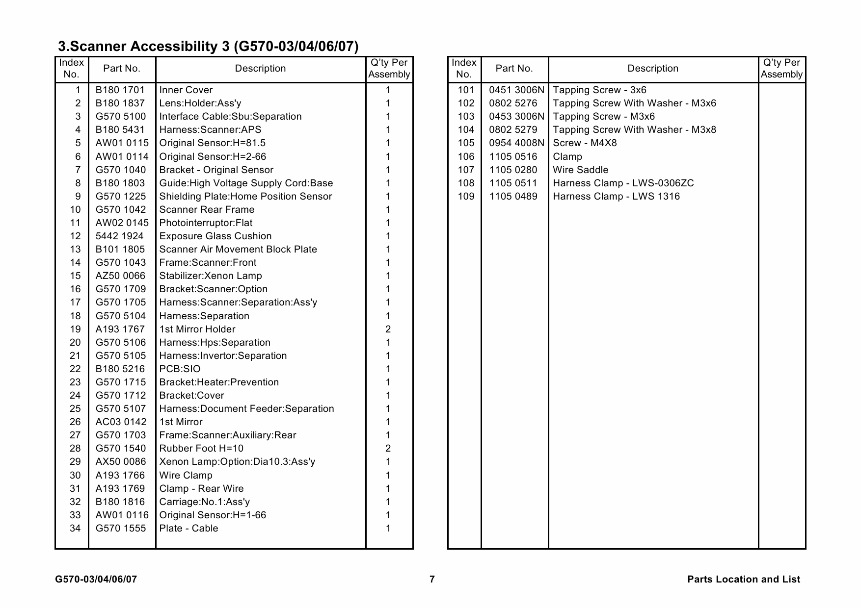 RICOH Options G570 SCANNER-ACCESSIBILITY-TYPE-3245 Parts Catalog PDF download-3 RICOH Options G570 SCANNER-ACCESSIBILITY-TYPE-3245 Parts Catalog PDF download-3